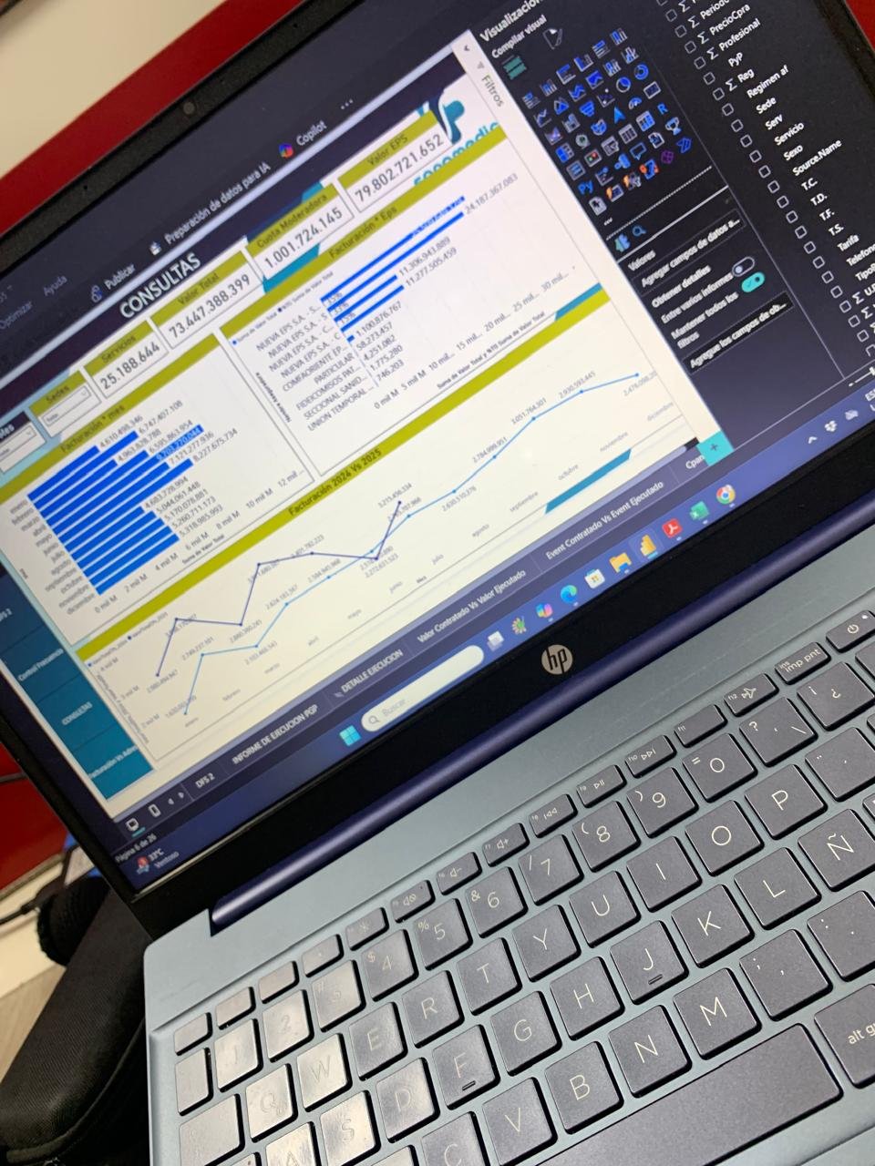 Análisis de datos — vista 1